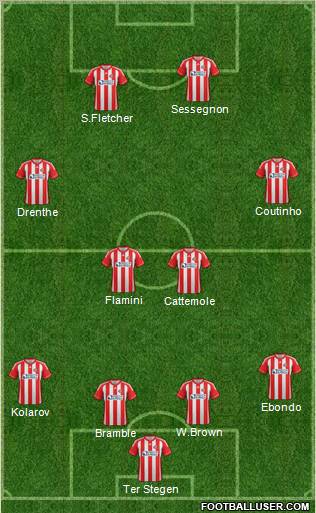 Sunderland Formation 2012