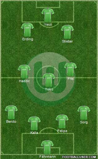 VfL Wolfsburg Formation 2012