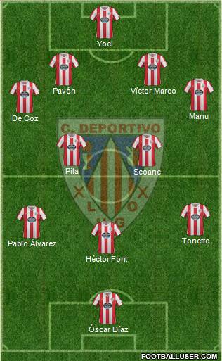 C.D. Lugo Formation 2012