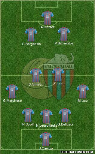 Catania Formation 2012