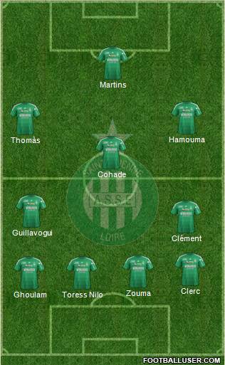 A.S. Saint-Etienne Formation 2012