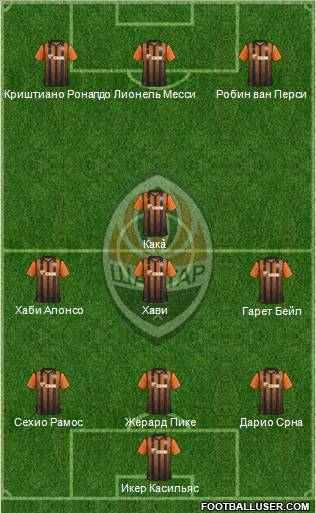 Shakhtar Donetsk Formation 2012