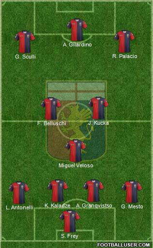 Genoa Formation 2012