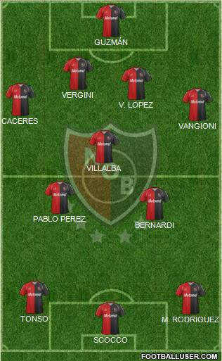 Newell's Old Boys Formation 2012