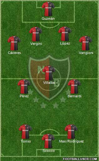 Newell's Old Boys Formation 2012