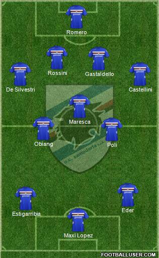 Sampdoria Formation 2012