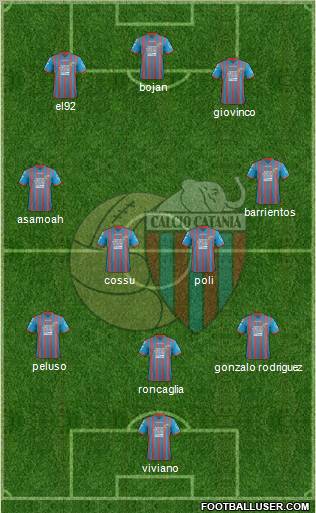 Catania Formation 2012