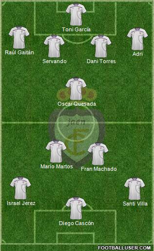 Real Jaén C.F. Formation 2012