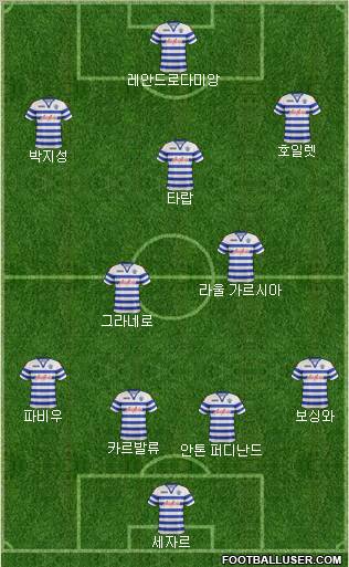 Queens Park Rangers Formation 2012