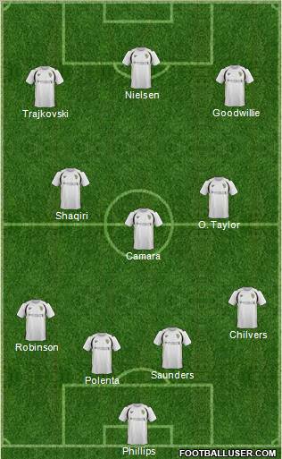 Port Vale Formation 2012