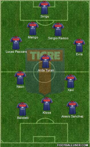 Tigre Formation 2012