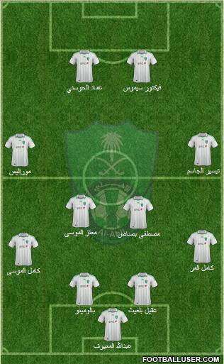 Al-Ahli (KSA) Formation 2012