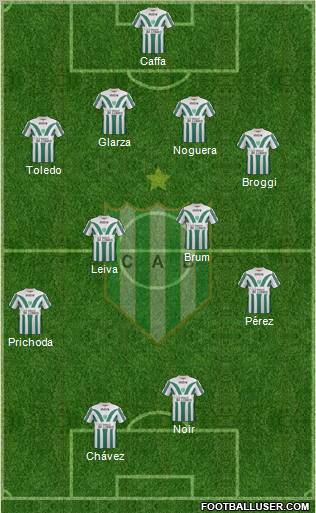 Banfield Formation 2012