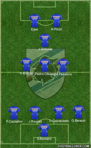 Sampdoria Formation 2012