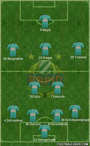 SK Rapid Wien Formation 2012