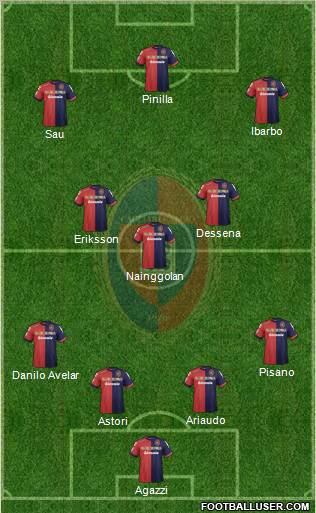 Cagliari Formation 2012