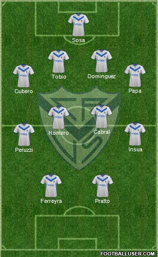 Vélez Sarsfield Formation 2012