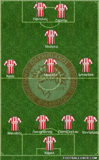 Olympiakos SF Piraeus Formation 2012