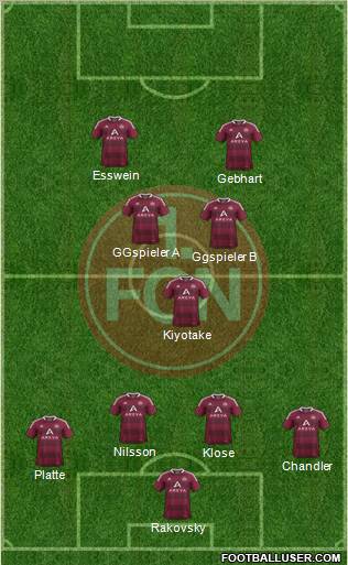 1.FC Nürnberg Formation 2012