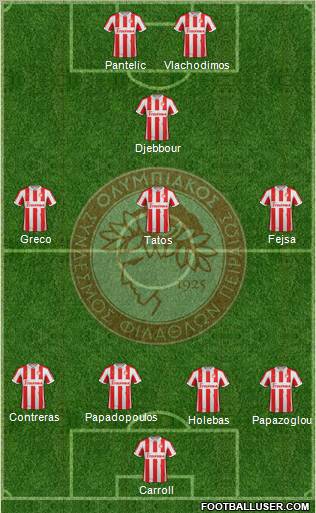 Olympiakos SF Piraeus Formation 2012