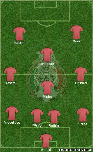 Mexico Formation 2012