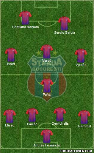 FC Steaua Bucharest Formation 2012