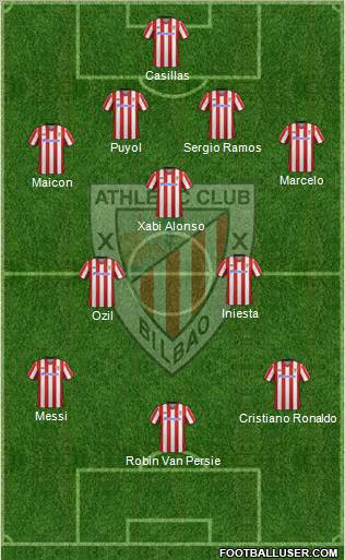 Bilbao Athletic Formation 2012