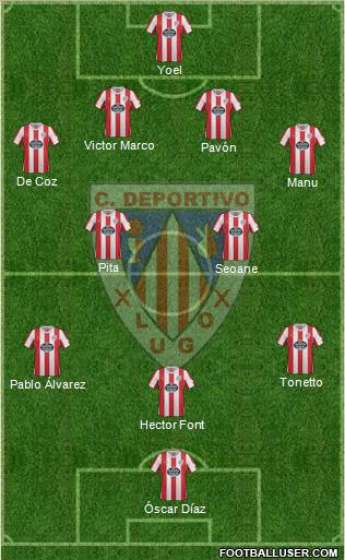 C.D. Lugo Formation 2012