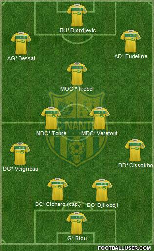 FC Nantes Formation 2012