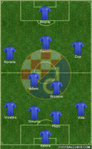 NK Dinamo Formation 2012