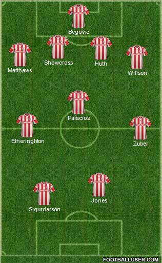 Stoke City Formation 2012