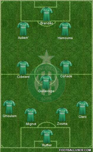 A.S. Saint-Etienne Formation 2012