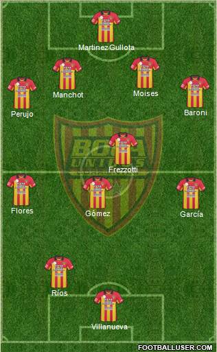 Boca Unidos Formation 2012