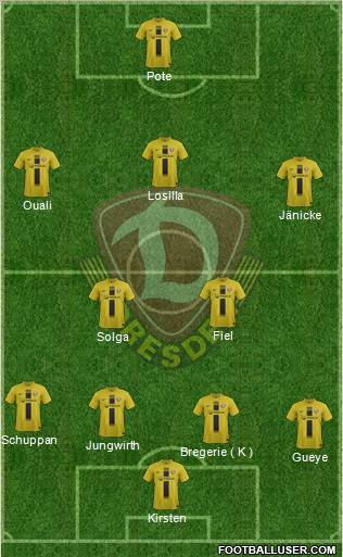 SG Dynamo Dresden Formation 2012