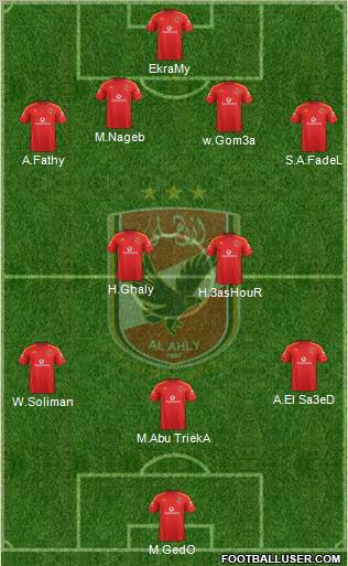 Al-Ahly Sporting Club Formation 2012