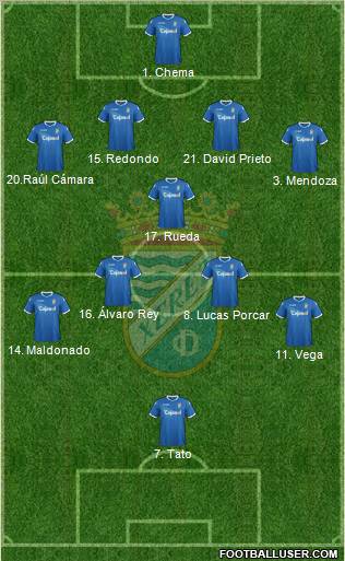 Xerez C.D., S.A.D. Formation 2012