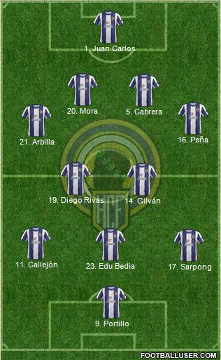 Hércules C.F., S.A.D. Formation 2012