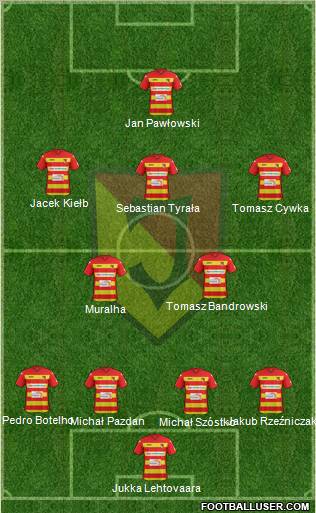 Jagiellonia Bialystok Formation 2012