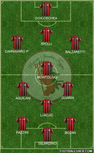 Foggia Formation 2012