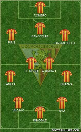 Poggibonsi Formation 2012