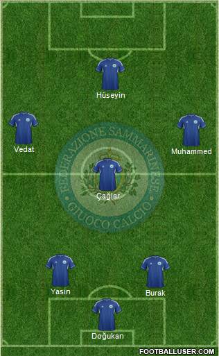 San Marino Formation 2012