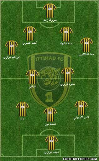 Al-Ittihad (KSA) Formation 2012