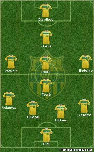 FC Nantes Formation 2012