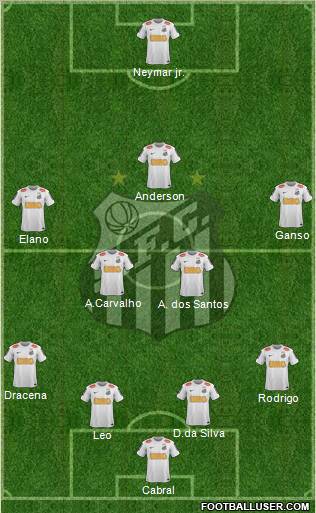 Santos FC Formation 2012