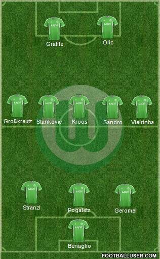 VfL Wolfsburg Formation 2012