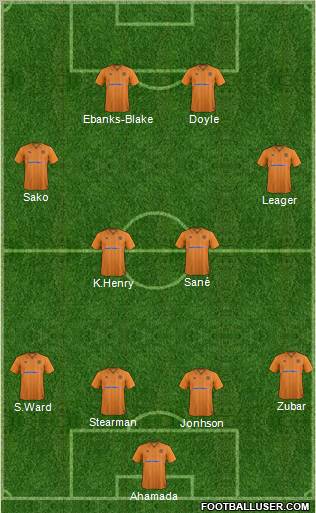 Wolverhampton Wanderers Formation 2012