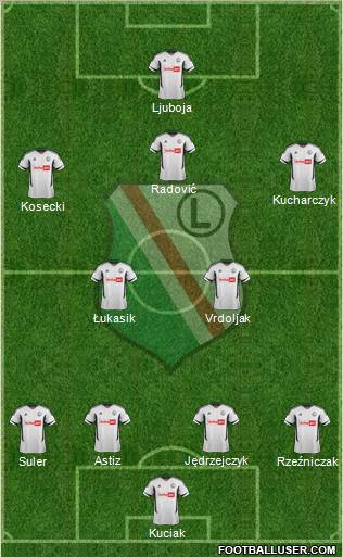 Legia Warszawa Formation 2012