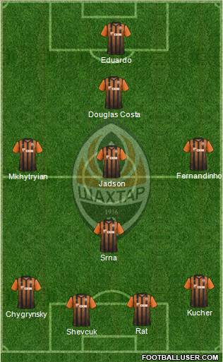 Shakhtar Donetsk Formation 2012