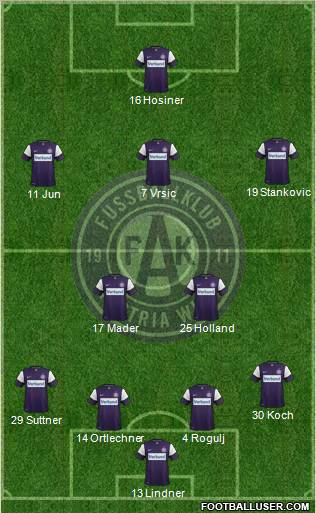 FK Austria Wien Formation 2012