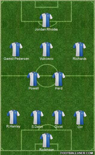 Blackburn Rovers Formation 2012